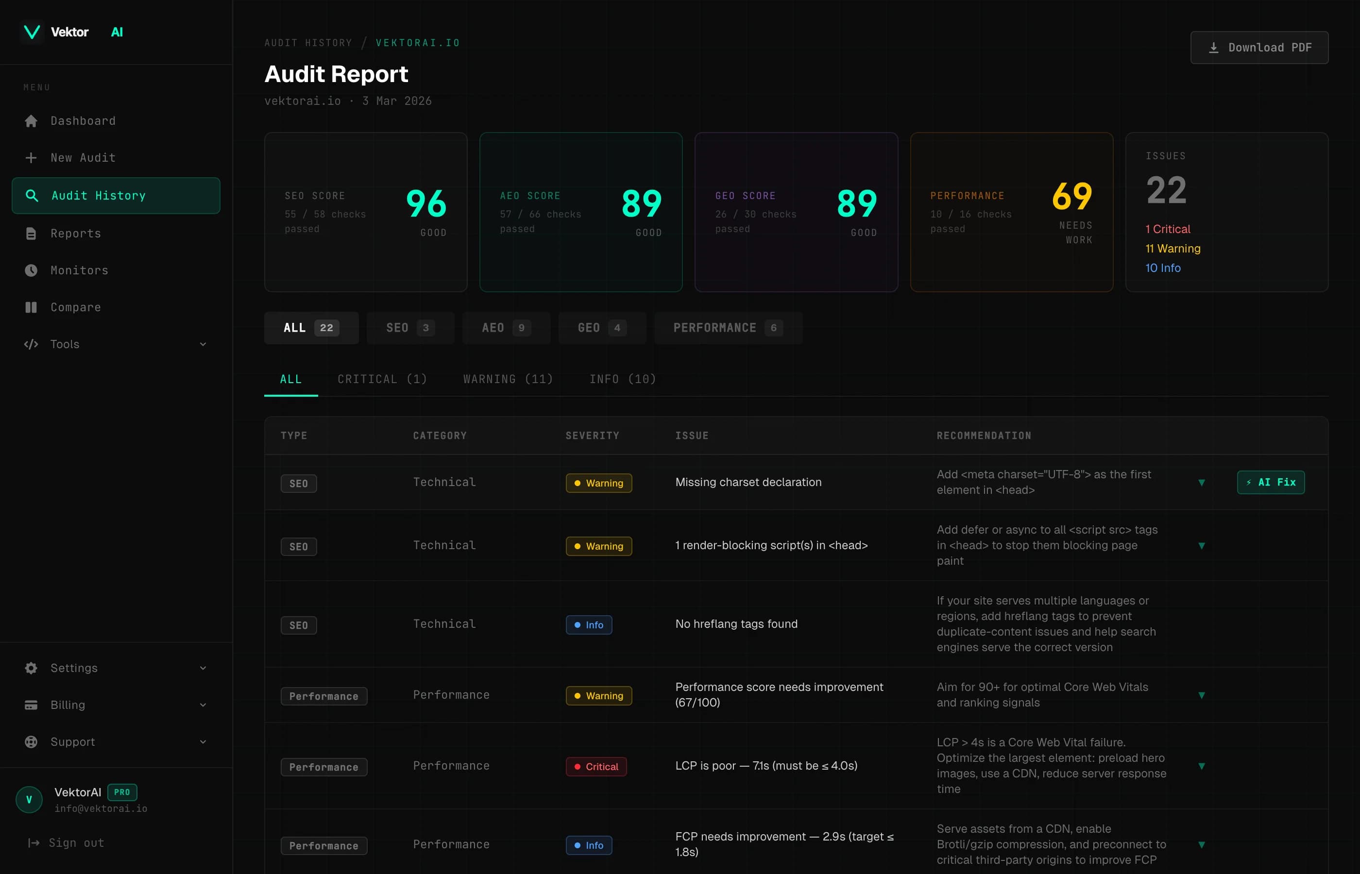 Is Your Website Invisible to AI? Here's How to Check in 30 Seconds