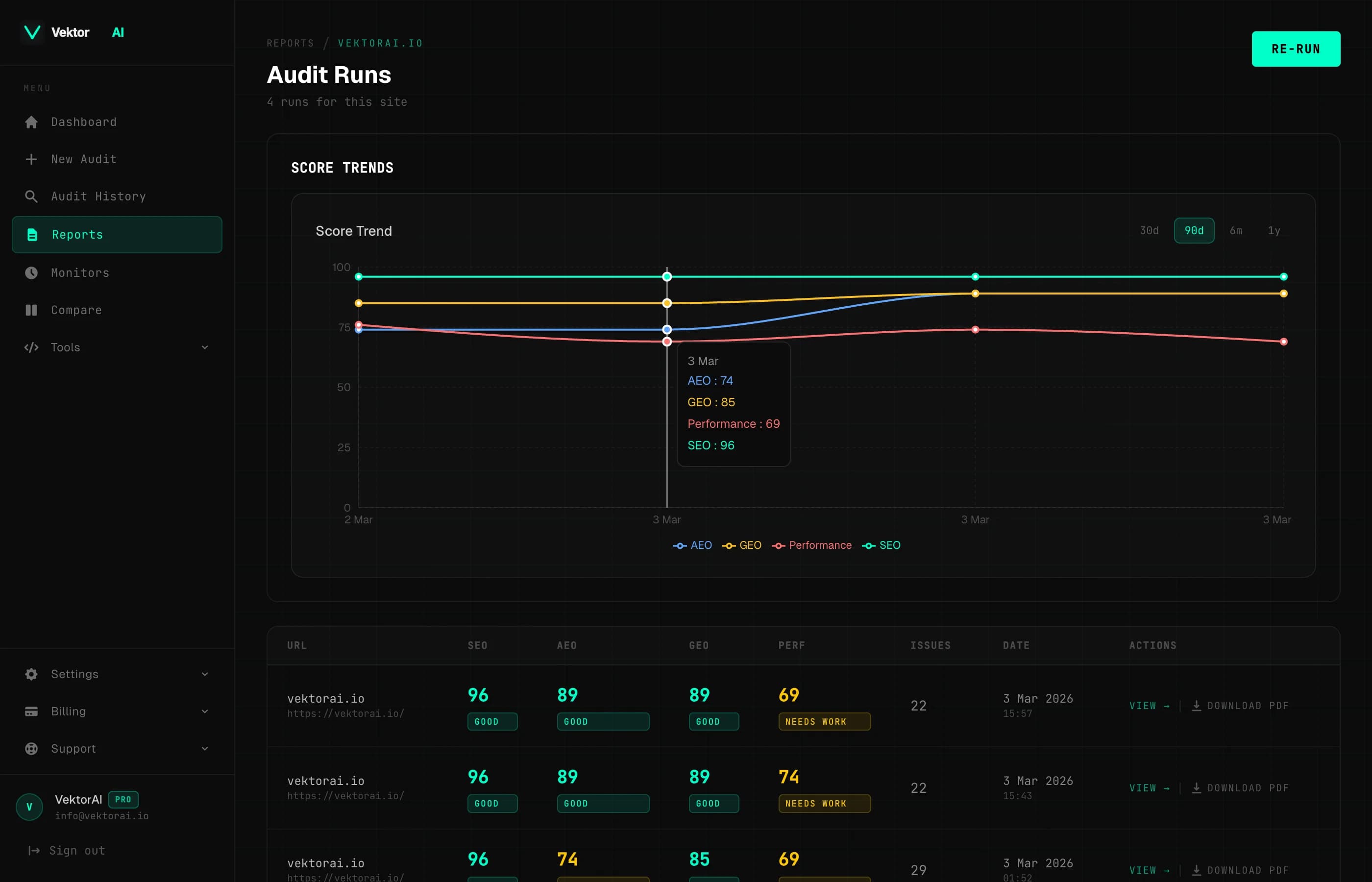 Is AI Search Ignoring Your Website? Here's How to Fix It